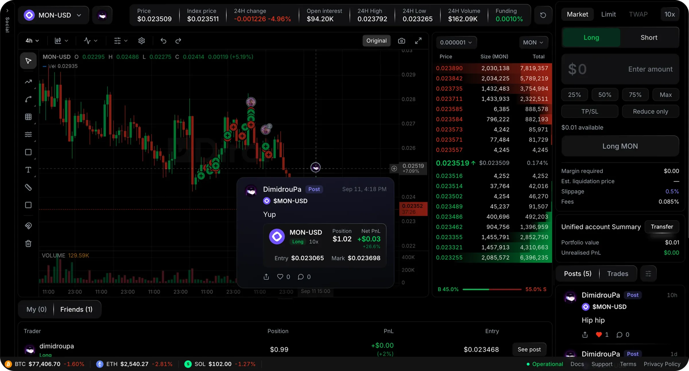 Dirol Perps account platform